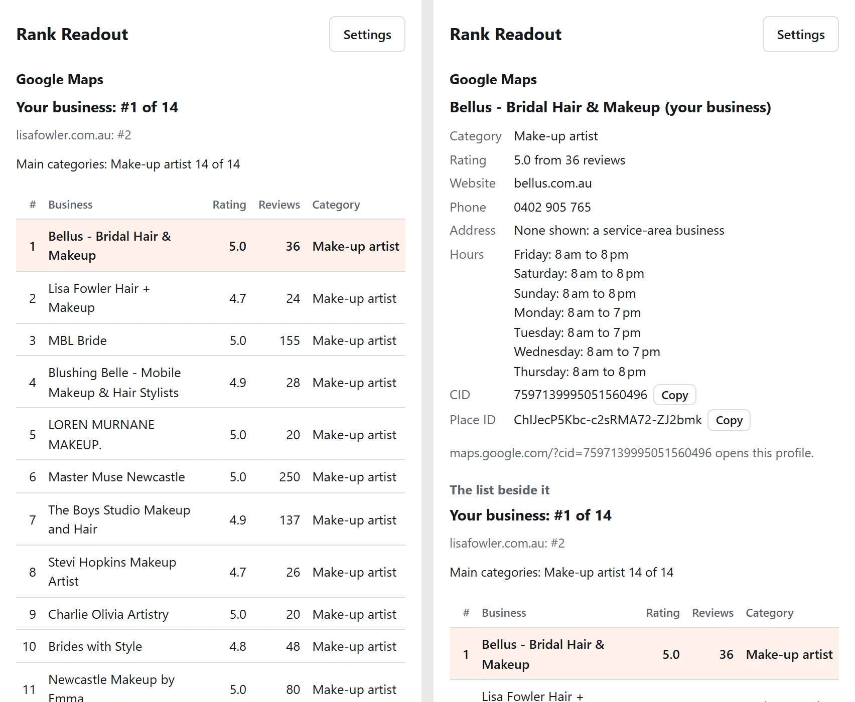 The Rank Readout side panel on Google Maps: Bellus in the bridal hair and makeup list, and the Bellus profile with its category, rating, hours, CID and Place ID.